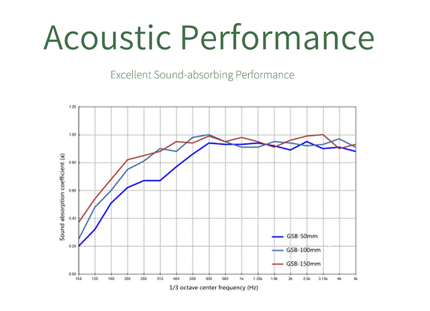 空间吸声体详情11_04